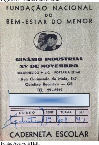 Figura 8 - Caderneta escolar 