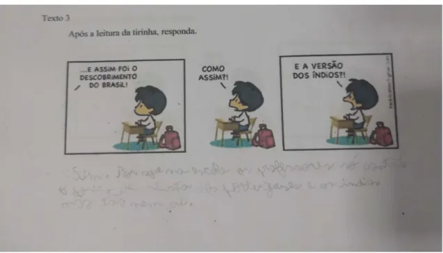 Figura 9 - Atividade com a tirinha 