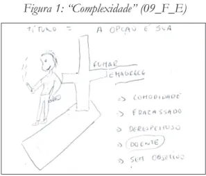 Figura 1: “Complexidade” (09_F_E)