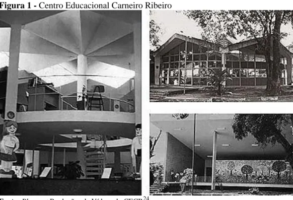 Figura 1 - Centro Educacional Carneiro Ribeiro 