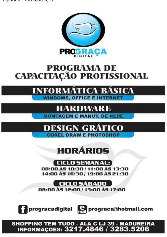 Figura 4 - PROGRAÇA 