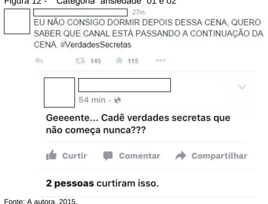Figura 12 -   Categoria “ansiedade” 01 e 02 