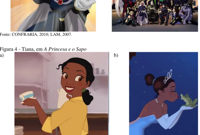 Figura 4 - Tiana, em A Princesa e o Sapo 