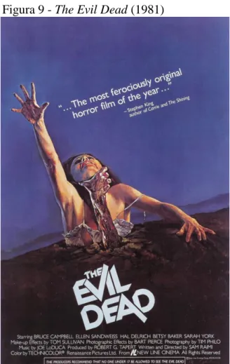Figura 9 - The Evil Dead (1981) 