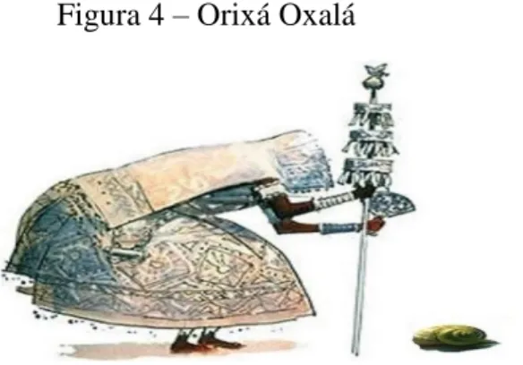 Figura 4 – Orixá Oxalá 