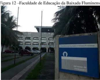 Figura 12 –Faculdade de Educação da Baixada Fluminense 