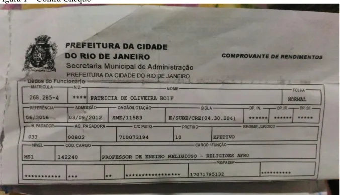 Figura 1 – Contra Cheque 