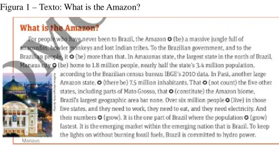 Figura 1 – Texto: What is the Amazon? 