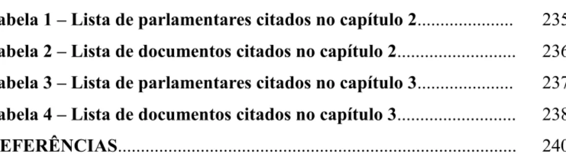 Tabela 2 – Lista de documentos citados no capítulo 2.......................... 