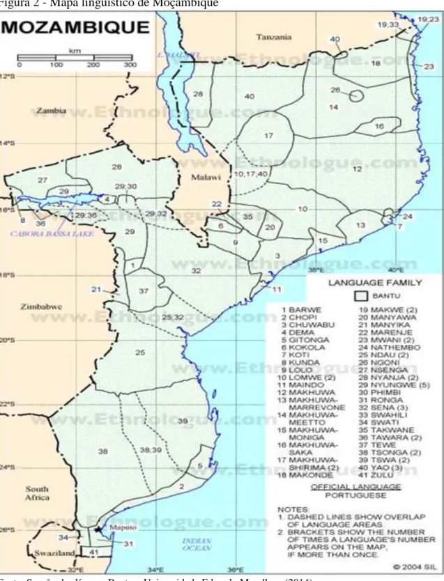 Figura 2 - Mapa linguístico de Moçambique  