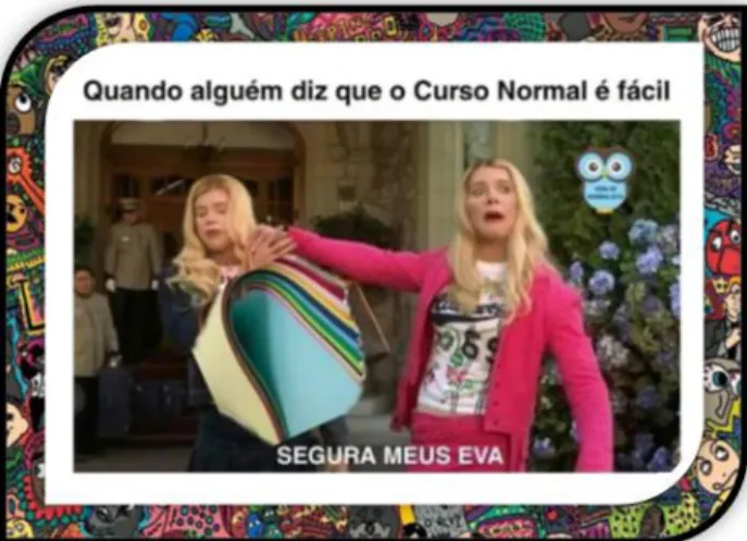 Figura 1: Identificando estudantes do Curso Normal 