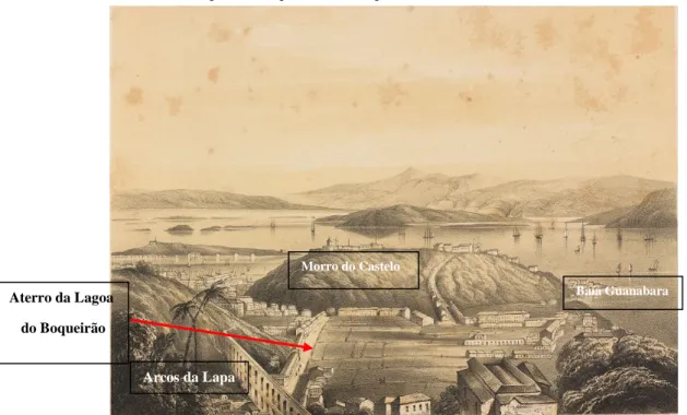 Figura  5  -  Desenho  do  aqueduto  da  Lapa  e  a  área  plana  decorrente  do  aterramento  da  Lagoa do Boqueirão vista a partir do Morro do Desterro 