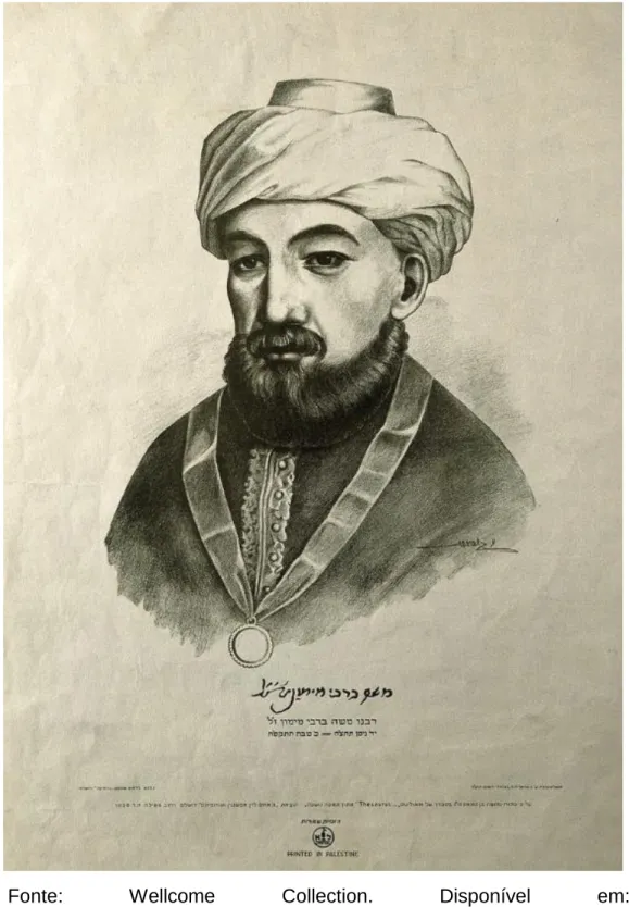 Figura 2 - Fotogravura de Maimônides 
