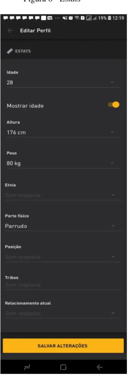 Figura 6 - Estats 