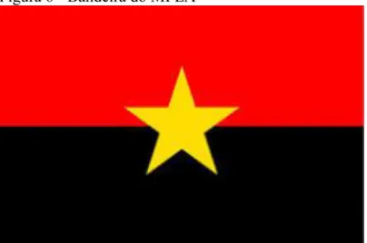 Figura 6 - Bandeira do MPLA 