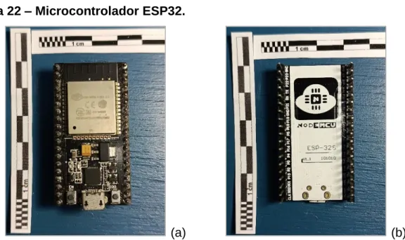 Figura 22 – Microcontrolador ESP32. 