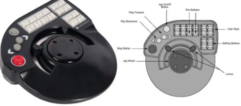 Figura 10 - Mouse Lightworks 