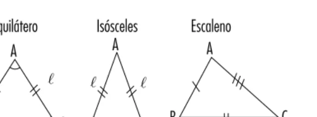 Figura 4.1: AB, AC e BC são os lados do triângulo. 