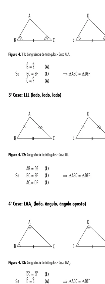 Figura 4.9: Triângulos congruentes. 