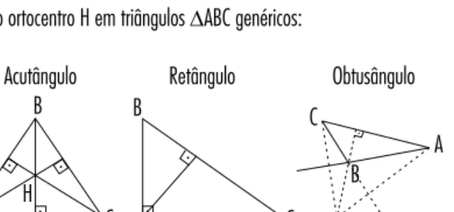 Figura 4.17: Incentro de um triângulo. 