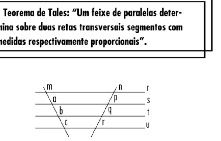 Figura 5.2: Triângulos e Teorema de Tales. 