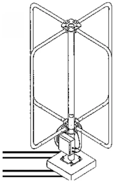 Figura 22. Antenas loop cruzadas.