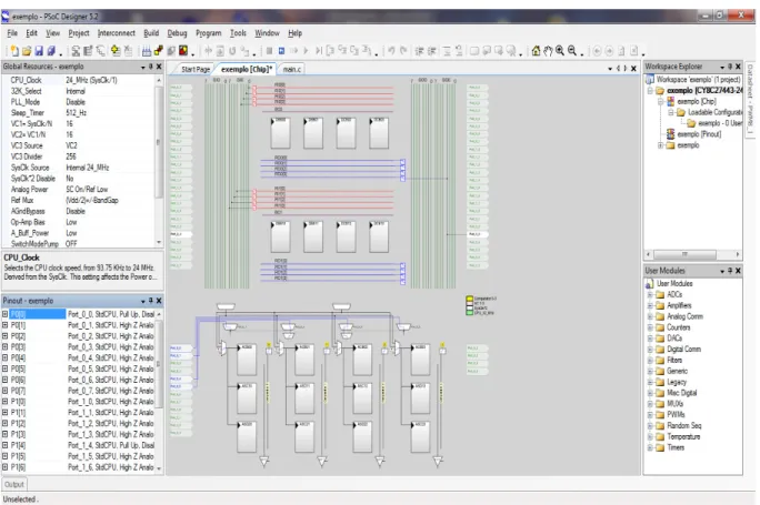 Figura 47. Interface do PSoC Designer 5.1.