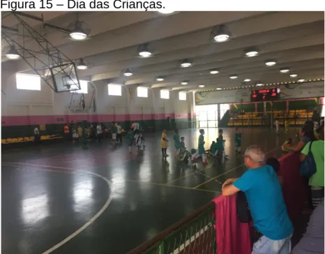 Figura 15 – Dia das Crianças.  