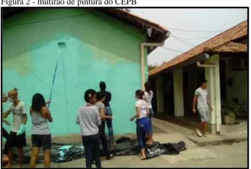 Figura 2 - mutirão de pintura do CEPB 