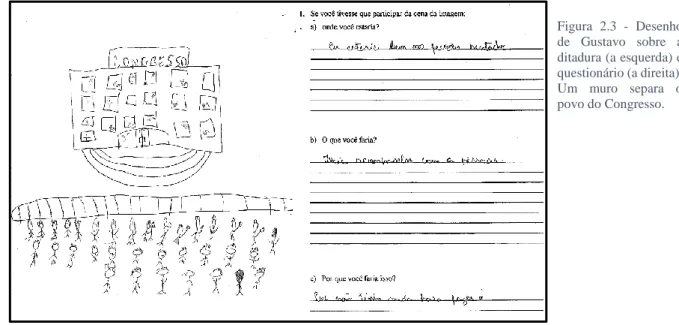 Figura  2.3  -  Desenho  de  Gustavo  sobre  a  ditadura (a esquerda) e  questionário (a direita)