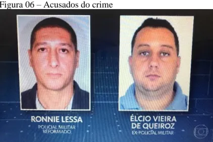 Figura 06 – Acusados do crime 