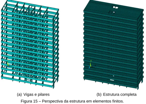 Tabela 12 - Total de nós, elementos e graus de liberdade aplicados no modelo. 