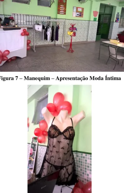Figura 7 – Manequim – Apresentação Moda Íntima 