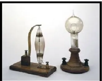 Figura 1.11- Modelos de lâmpadas de Swan.