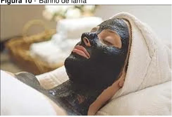 Figura 10 - Banho de lama