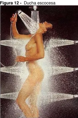 Figura 12 -  Ducha escocesa 