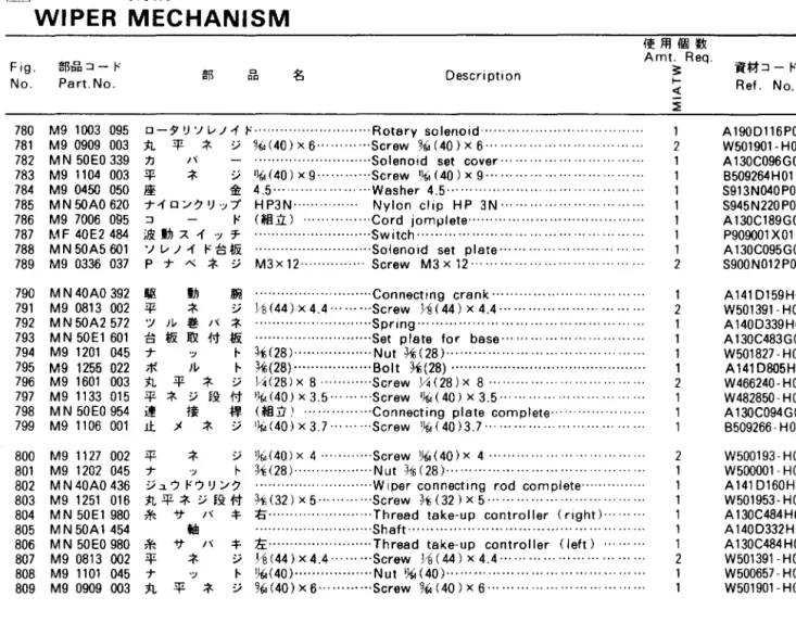 Fig.  mlll'1.::J-F  No.  Part. No. 