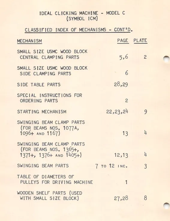 table of DIAMETERS OF