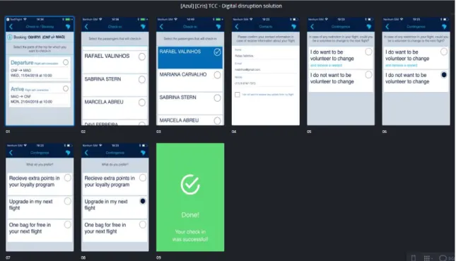 Figure 4.2. Website Prototype  https://invis.io/76OBBUHYMD9  Password: DigiDisrupt
