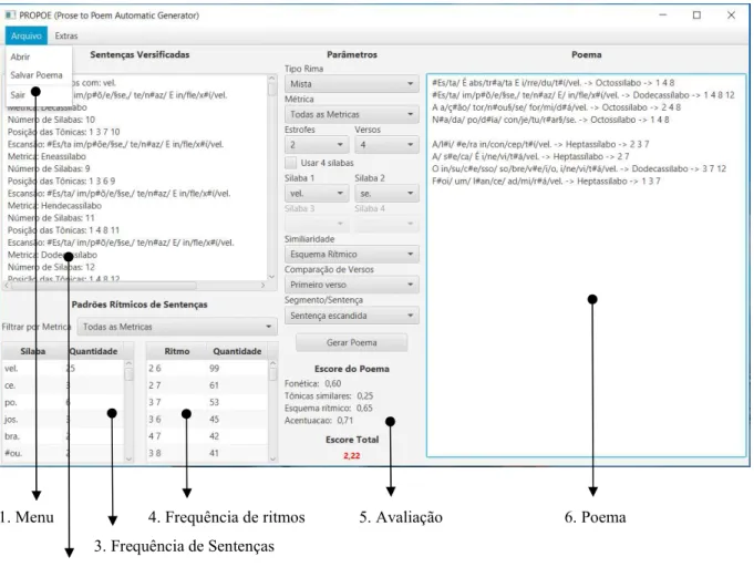 Figura 3.3: Interface de Visualização de Análise dos Resultados. 