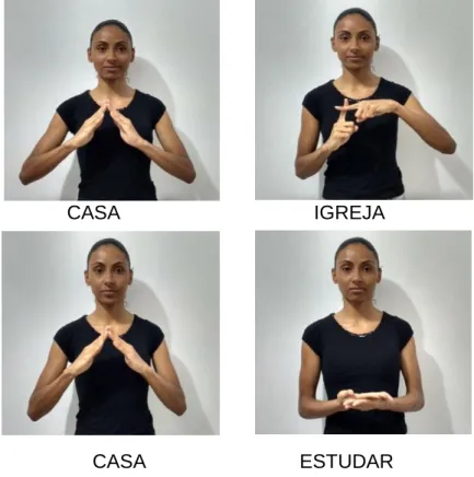 Figura 11: Exemplo de compostos na Libras 