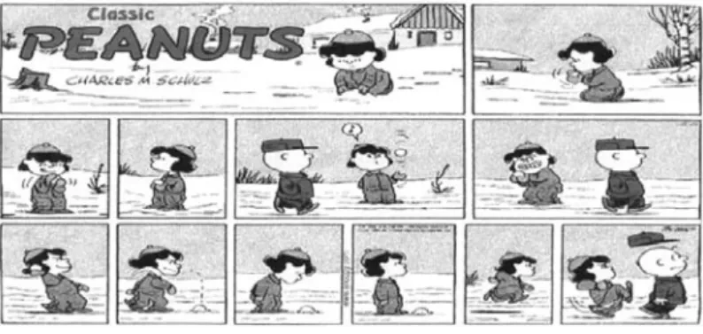 fig. 6 narrativa em quadrinhos – Peanuts Theme.