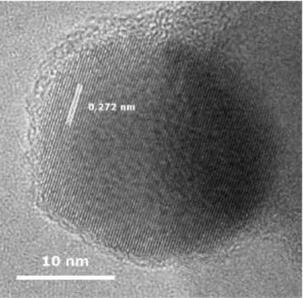 Figure 1 – High-resolution TEM image of SrTiO 3  sample.