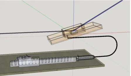 Figure 1. Schematic setup of the assembly showing the cell placed on the goniometer head (omitted for  clarity) irradiated by the beam and linked to the automated syringe