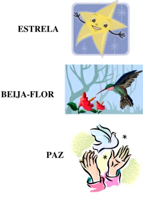 Figura 2 - Codinomes escolhidos pelas participantes da pesquisa: 