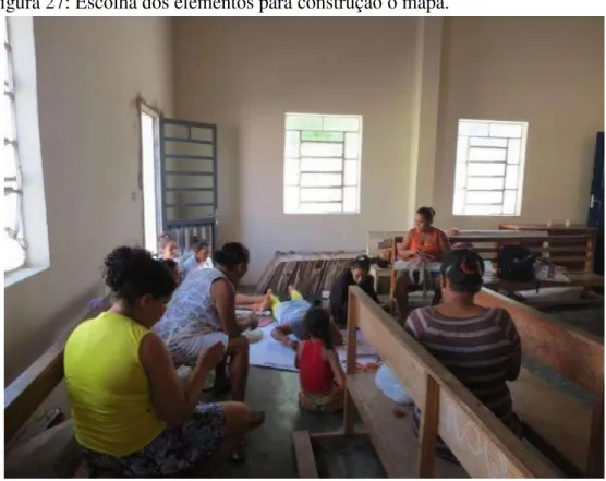 Figura 27: Escolha dos elementos para construção o mapa. 