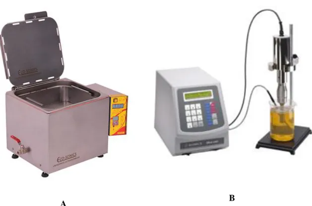 Figura 7:  Tipos de ultrassom: A - Banho ultrassônico; B – Sonda de ultrassom  Fonte: IMAGENS DA INTERNET