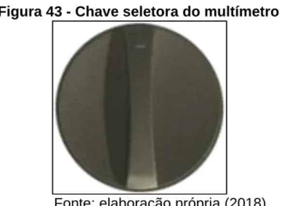 Figura 43 - Chave seletora do multímetro 
