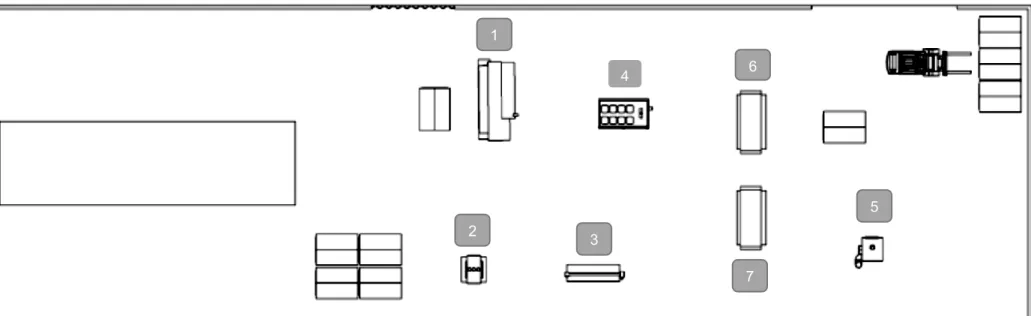 Figura 7 – Layout 