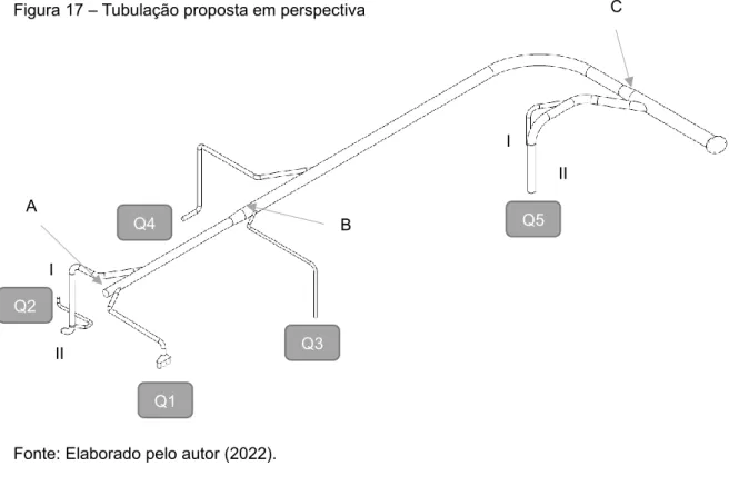 Figura 17 – Tubulação proposta em perspectiva 